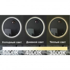 Круглое зеркало с подсветкой Декор 23 
